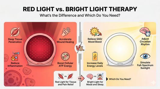Red Light vs. Bright Light Therapy: What's the Difference and Which Do You Need?