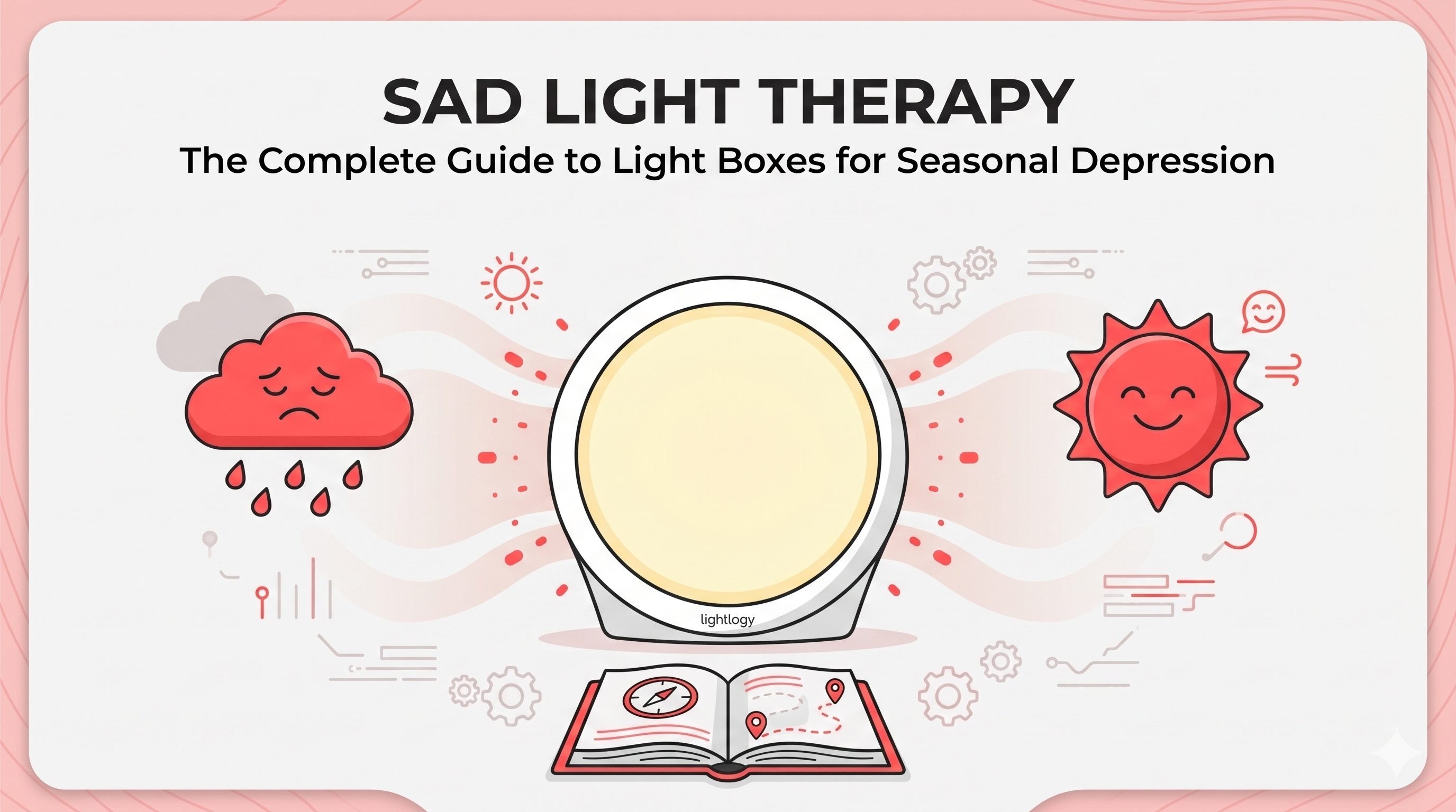 Sad Machine Light Box SAD Light Therapy: Complete Guide to Light Boxes for Seasonal ...