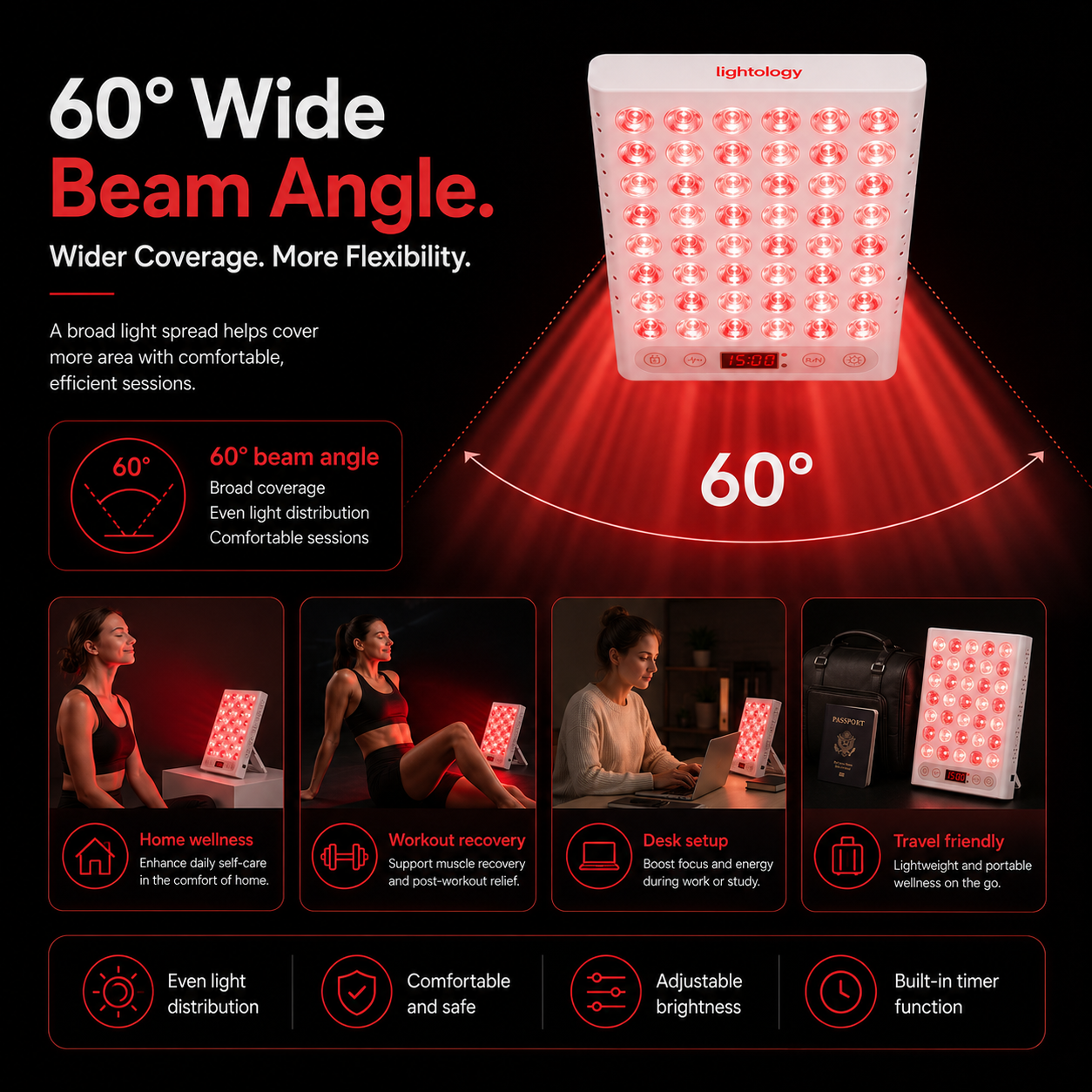 Red Light Panel Lite 2