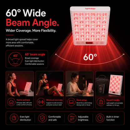 Red Light Panel Lite 2