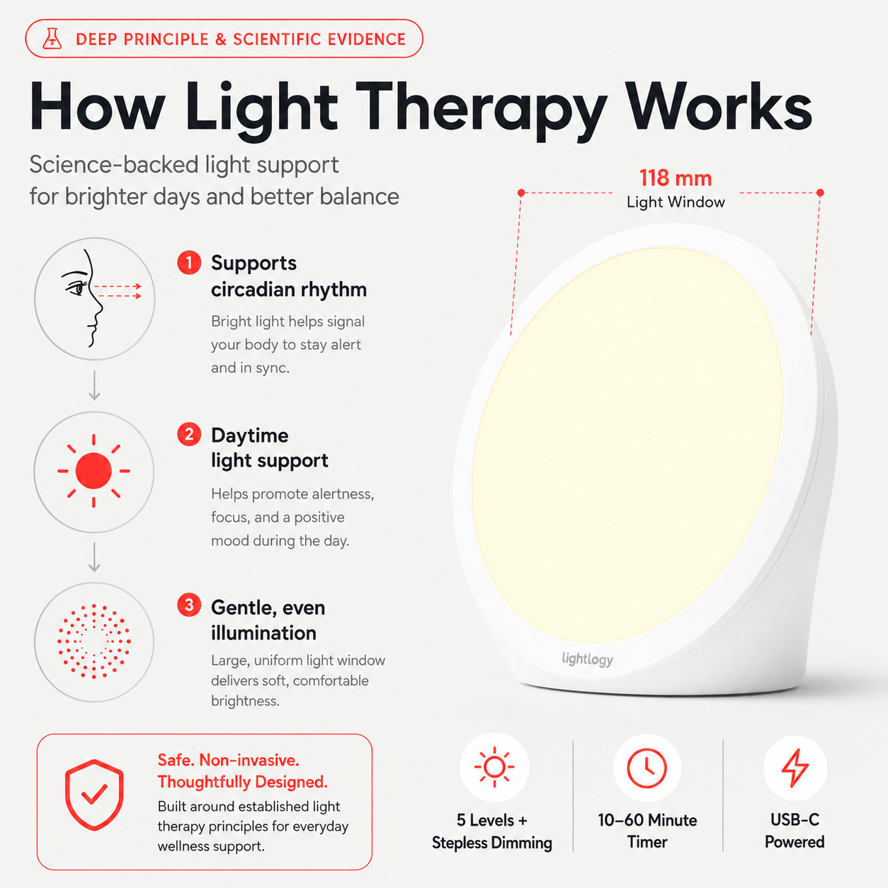 Sad Therapy Lamp Lite