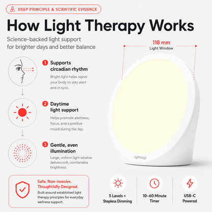 Sad Therapy Lamp Lite