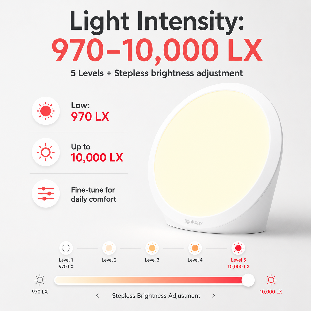 Sad Therapy Lamp Lite