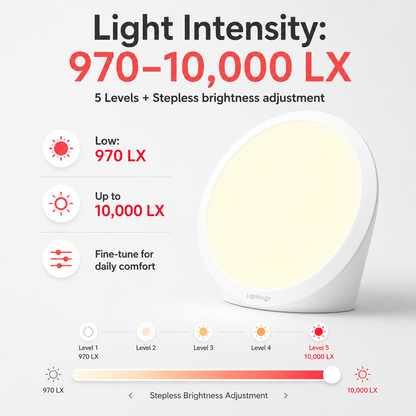 Sad Therapy Lamp Lite